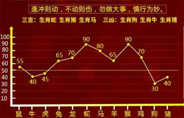 ＂最準(zhǔn)一肖一碼100中特揭秘＂的：時(shí)代變革評(píng)估_便攜版7.52