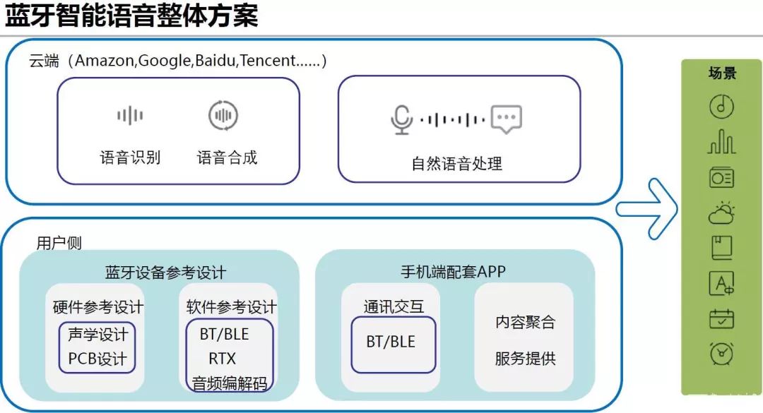 ＂澳門一碼一肖一恃一中312期＂的：數(shù)據(jù)引導設計方法_快速版7.71