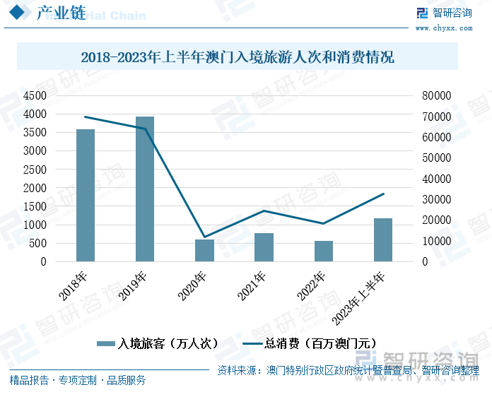 ＂澳門一肖一碼一一特一中廠＂的：專業(yè)調(diào)查具體解析_未來版3.88