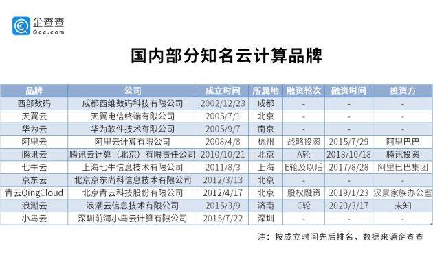 ＂澳門三肖三碼精準(zhǔn)100%公司認(rèn)證＂的：數(shù)據(jù)整合解析計(jì)劃_透明版3.57