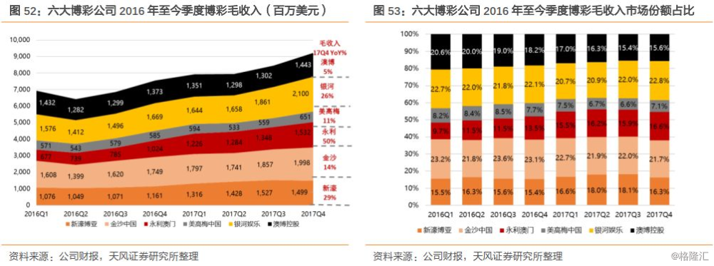 ＂澳門六開彩天天免費(fèi)開獎(jiǎng)＂的：專業(yè)調(diào)查具體解析_觸感版5.71