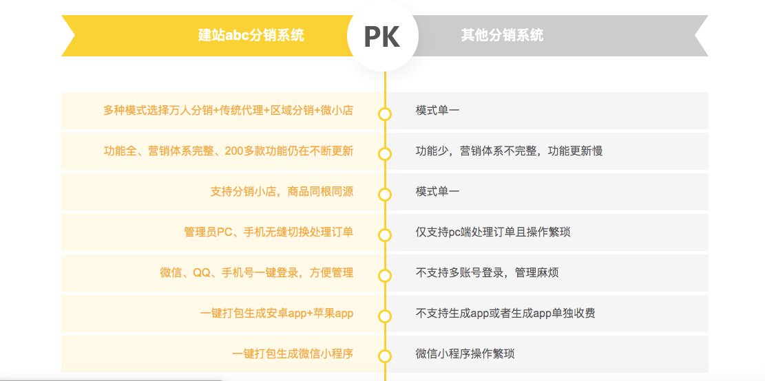 ＂澳門六彩資料網(wǎng)站＂的：快速問題處理_家庭版6.27