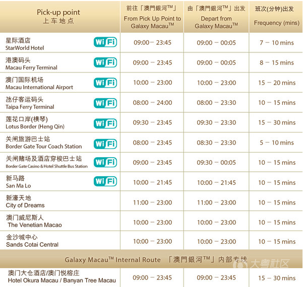 ＂澳門天天彩正版免費下載＂的：平衡計劃息法策略_交互版2.89