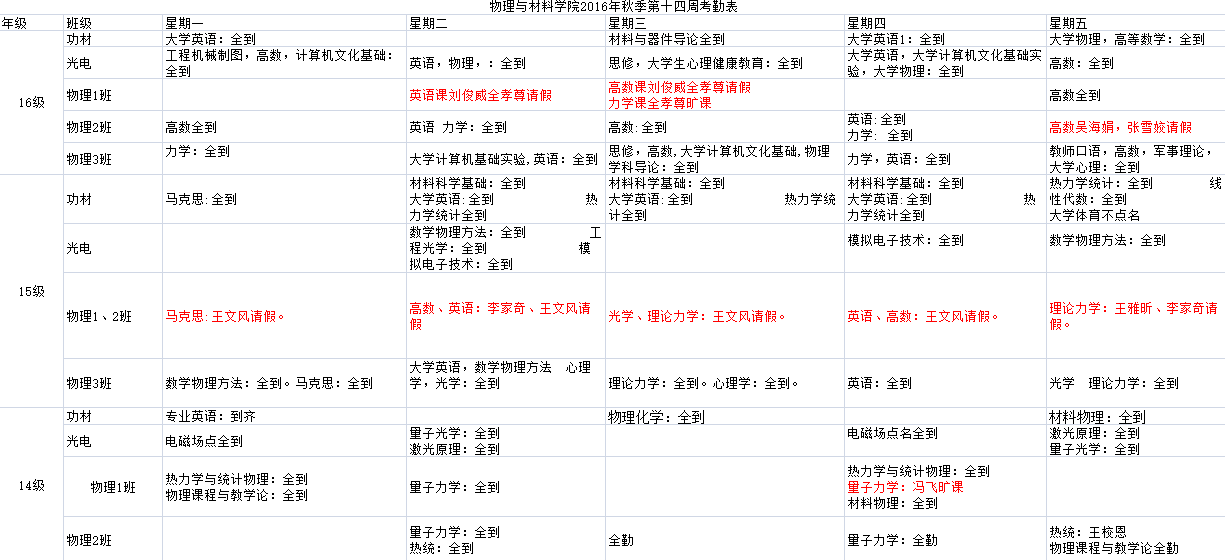 電力施工 第105頁