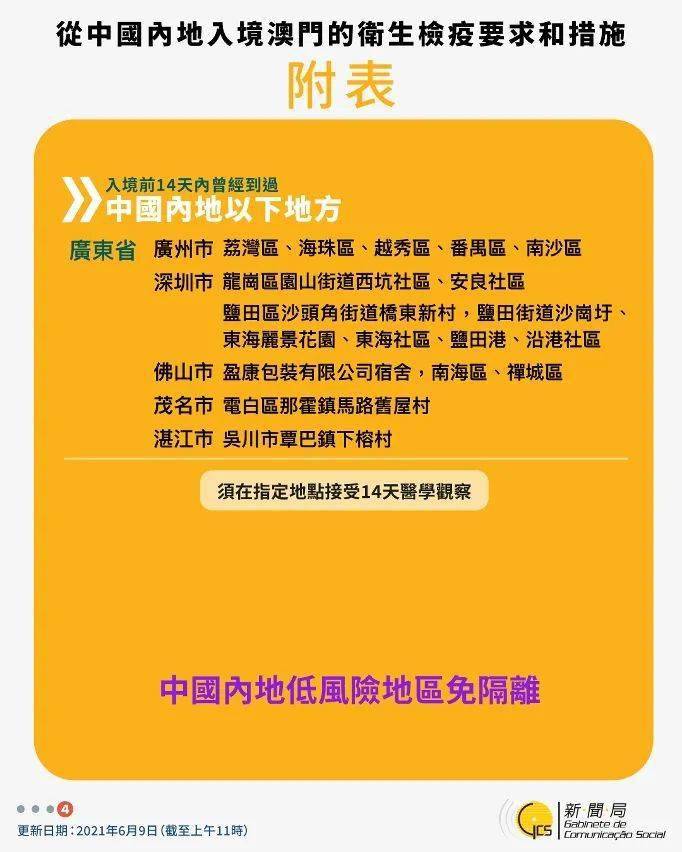 ＂澳門(mén)正版資料免費(fèi)大全新聞＂的：新技術(shù)推動(dòng)方略_瞬間版2.71