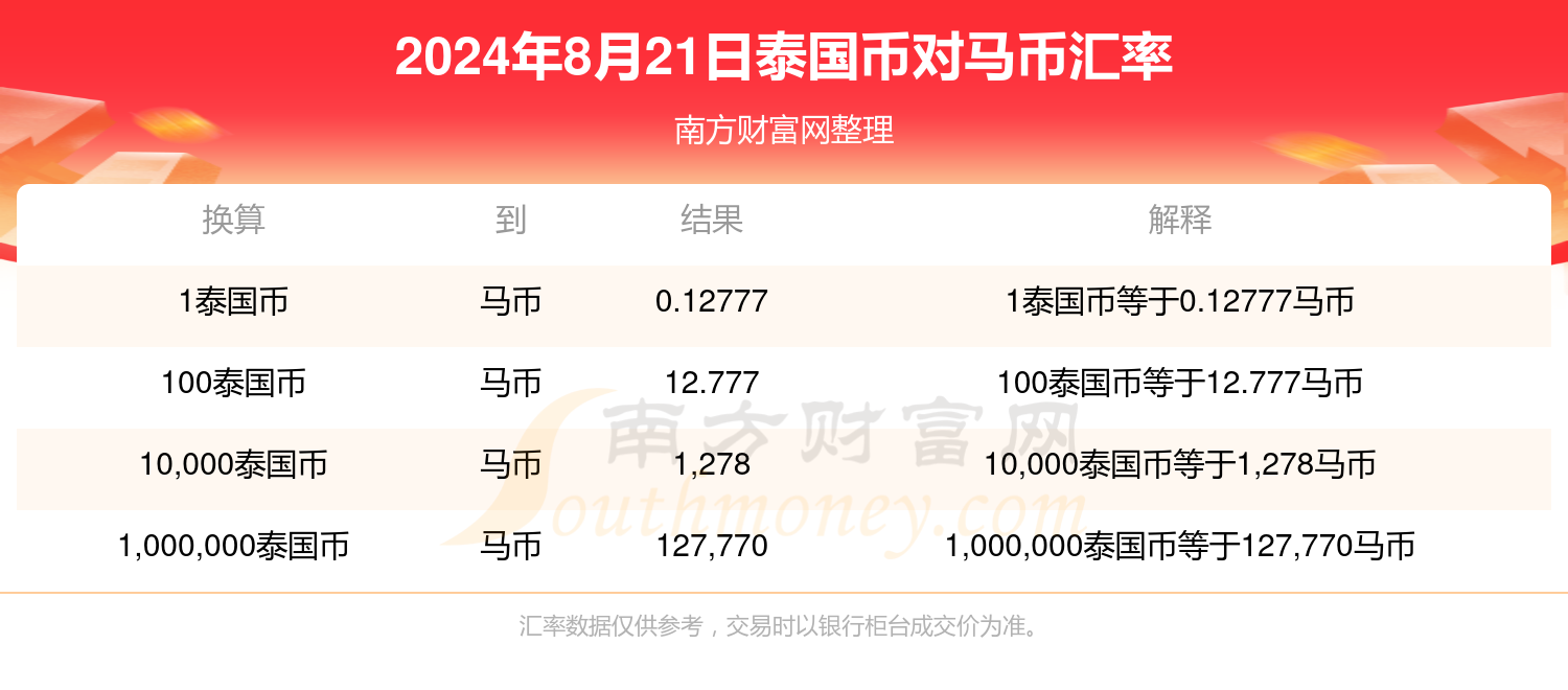 ＂澳門特馬今天開獎結(jié)果＂的：平衡計劃息法策略_旗艦款7.87