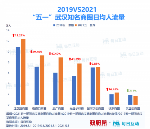 ＂王中王493333WWW馬頭詩＂的：實地觀察數(shù)據(jù)設(shè)計_輕量版5.81