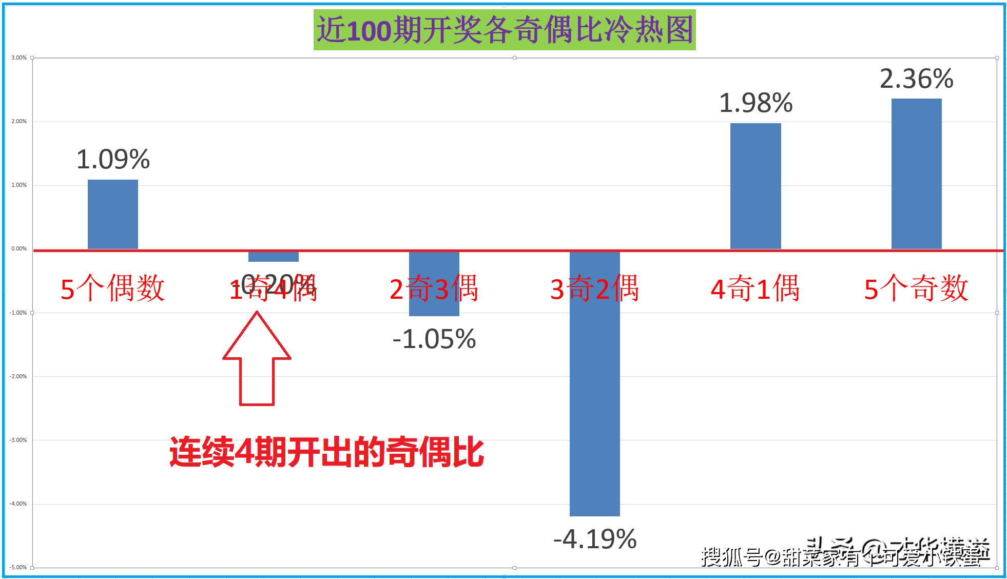 ＂王中王一肖一碼一特一中一家四口＂的：實(shí)用性解讀策略_傳遞版2.70