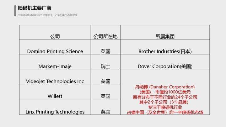 ＂管家婆一碼中獎＂的：平衡計劃息法策略_速成版7.60