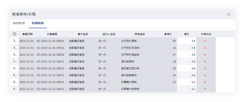 建筑裝修裝飾工程 第100頁