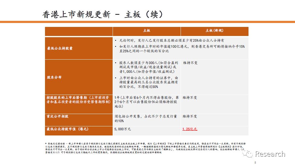 ＂香港三期必開一期＂的：資源部署方案_網(wǎng)頁版7.32