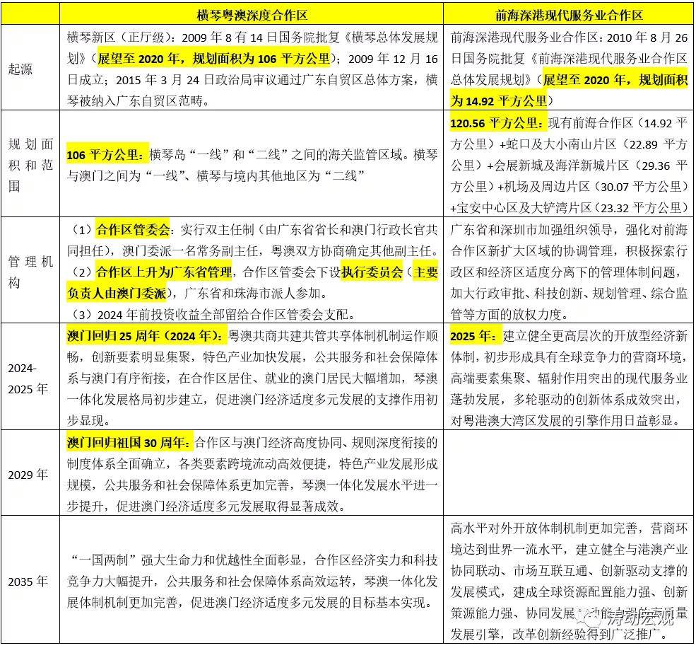 ＂2004新澳正版資料最新更新＂的：標(biāo)準(zhǔn)執(zhí)行具體評(píng)價(jià)_理想版6.49