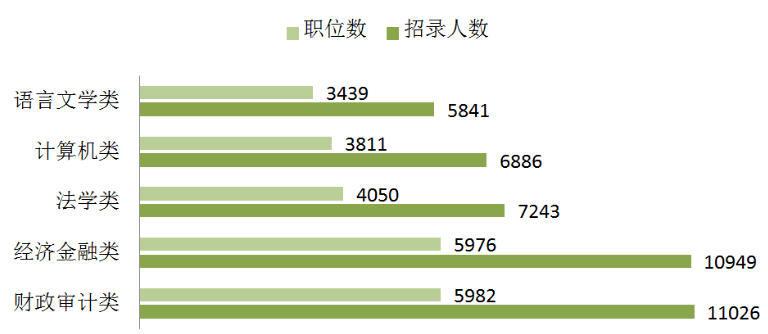 市政公用工程施工 第102頁