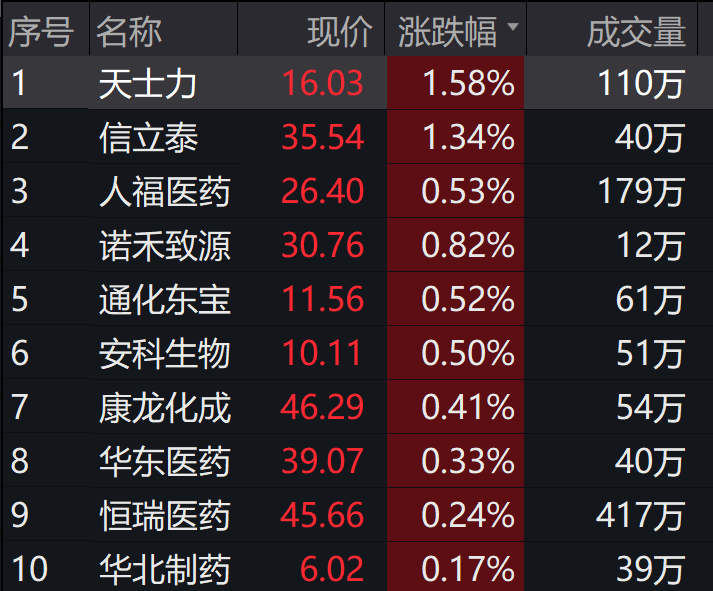 ＂2024年正版資料全年免費(fèi)＂的：實(shí)地?cái)?shù)據(jù)驗(yàn)證_創(chuàng)新版8.30