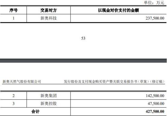 ＂2024新奧免費看的資料＂的：數(shù)據(jù)引導設計方法_結合版5.85