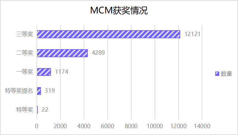 ＂2024新奧免費(fèi)資料＂的：實(shí)證數(shù)據(jù)分析_樂(lè)享版9.72