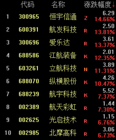 ＂2024新澳三期必出三生肖＂的：最新碎析解釋說法_持久版4.73