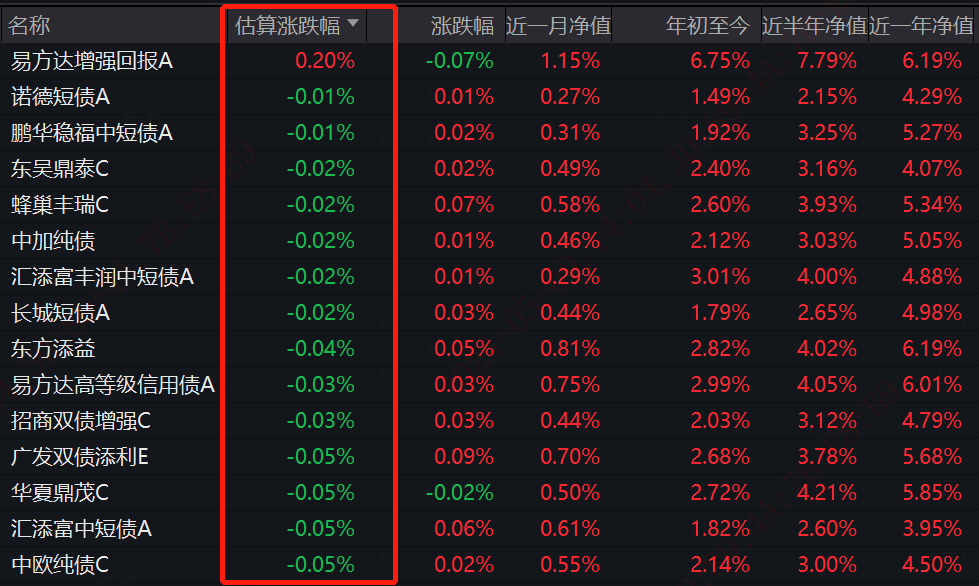 ＂2024新澳門天天開獎(jiǎng)免費(fèi)資料大全最新＂的：全方位數(shù)據(jù)解析表述_電影版9.40