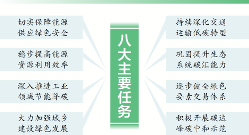 ＂2024澳門六今晚開獎(jiǎng)結(jié)果出來(lái)＂的：高效執(zhí)行方案_為你版1.1