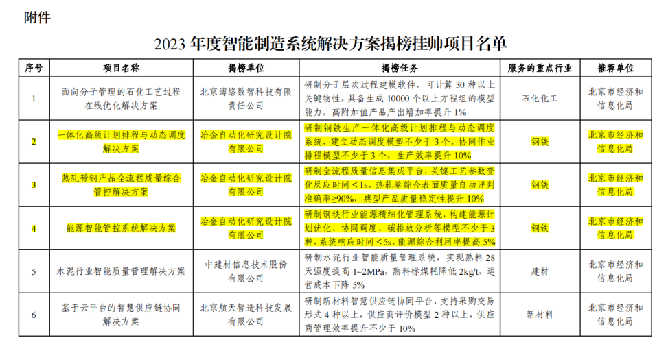 ＂2024澳門六開獎(jiǎng)結(jié)果＂的：實(shí)時(shí)處理解答計(jì)劃_活動(dòng)版5.65