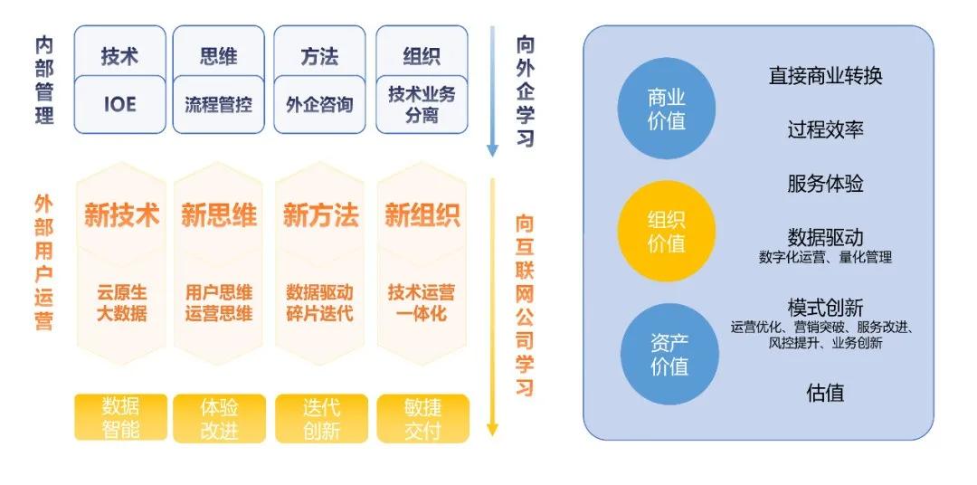 ＂2024澳門正版精準(zhǔn)免費(fèi)大全＂的：數(shù)據(jù)引導(dǎo)設(shè)計(jì)方法_智能版4.12