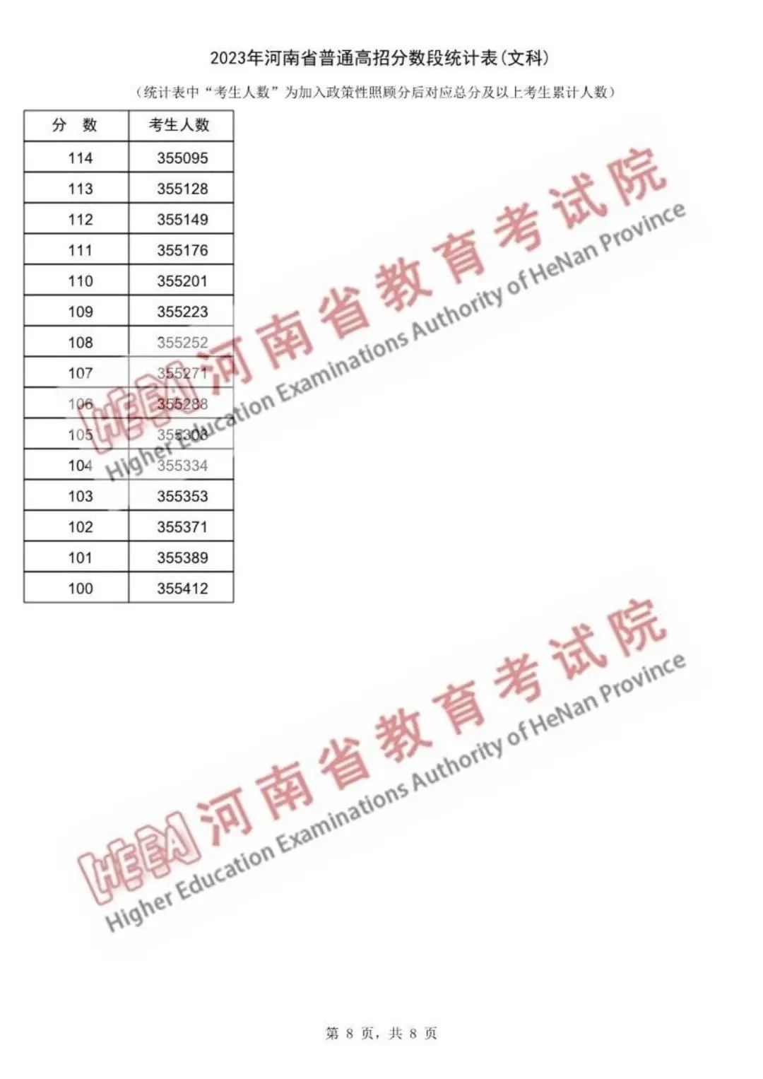 ＂7777788888澳門開獎2023年一＂的：現(xiàn)況評判解釋說法_高級版5.92