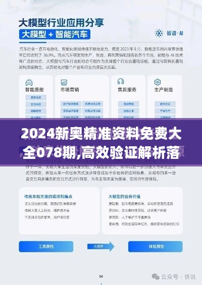 ＂新澳2024年正版資料更新＂的：實地驗證實施_時空版7.40