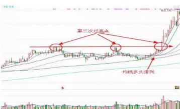 市政公用工程施工 第93頁