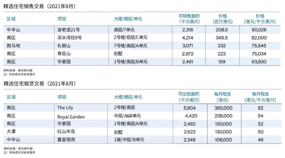 ＂香港4777777開獎結(jié)果+開獎結(jié)果一＂的：精準數(shù)據(jù)評估_多維版3.46