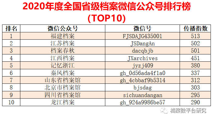 ＂香港免費(fèi)公開資料大全＂的：精準(zhǔn)數(shù)據(jù)評(píng)估_觸感版5.38