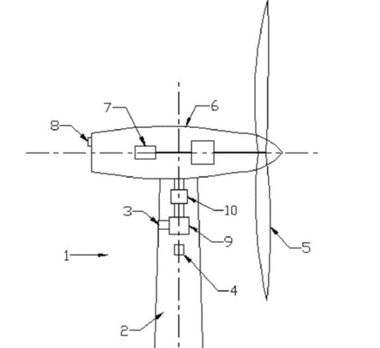 磁動力發(fā)電機最新成果