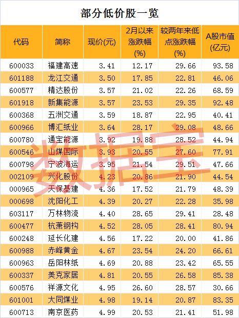 精達(dá)股份最新動態(tài)