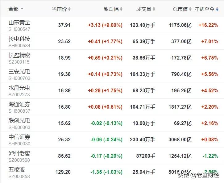 國泰航空股票深度解析，投資視角與戰(zhàn)略考量