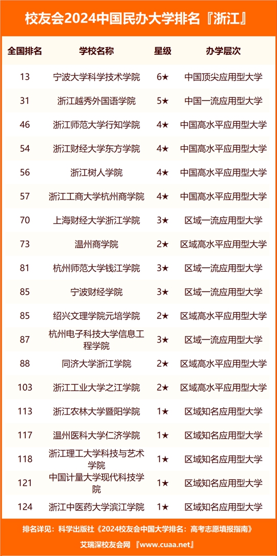 2024年澳門全年免費(fèi)大全,科學(xué)解釋分析_硬件版40.988