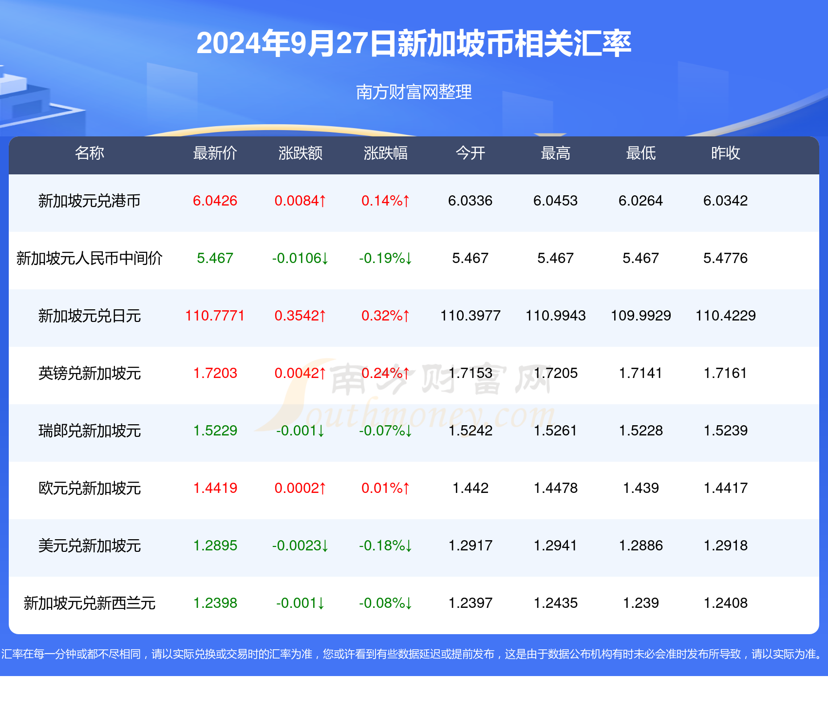 2024新澳開獎記錄,全面數(shù)據(jù)分析_輕奢版7.993