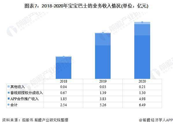 2024新澳門正版免費(fèi)資本車資料,自然科學(xué)定義_數(shù)線程版36.911