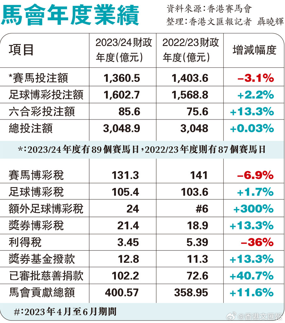 2024香港賽馬全年免費(fèi)資料,社會責(zé)任法案實(shí)施_萬能版37.151