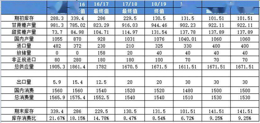 一碼一肖100%的資料,穩(wěn)固執(zhí)行方案計(jì)劃_外觀版79.942