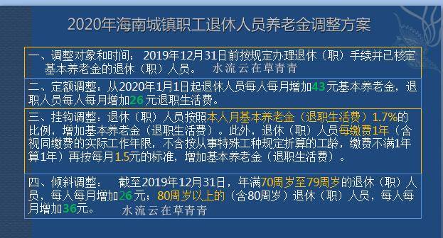 三肖三期必出特肖資料,方案優(yōu)化實施_藝術(shù)版13.471