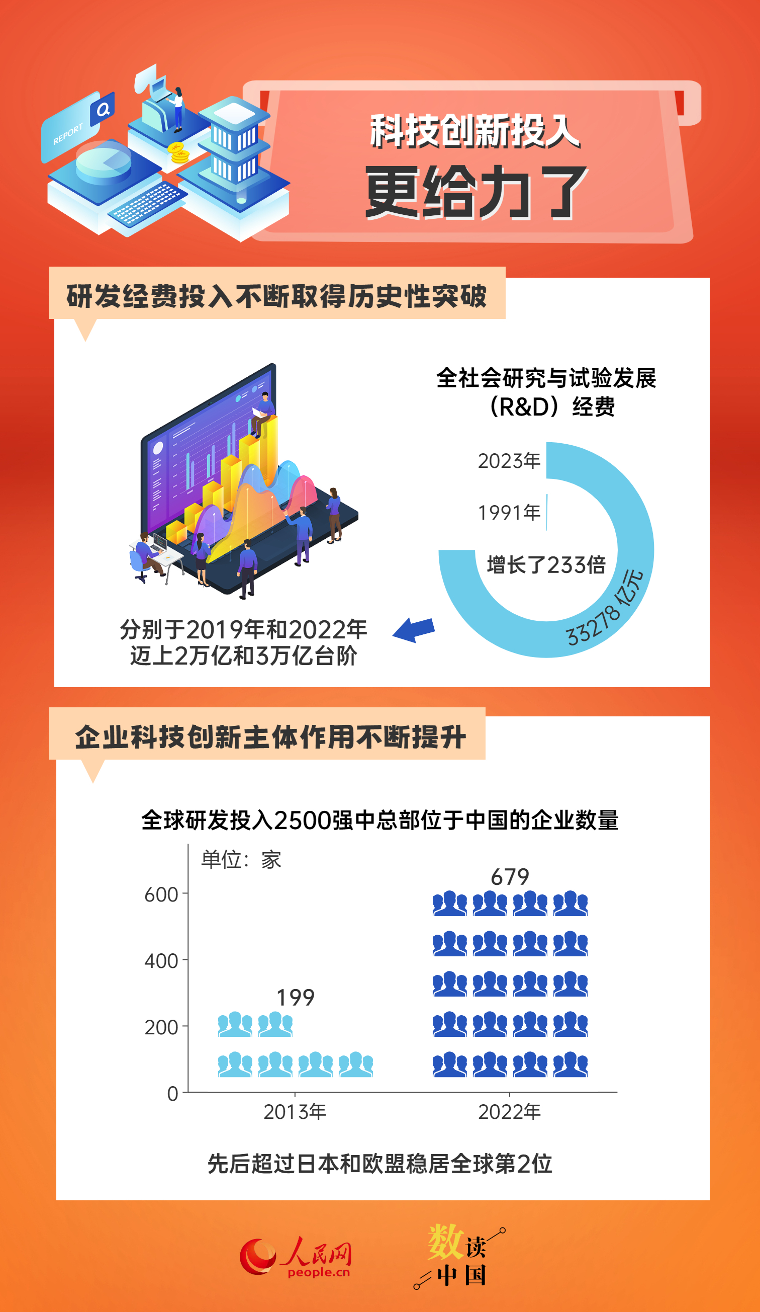 新澳2024天天正版資料大全,數(shù)據(jù)科學解析說明_隨行版82.351