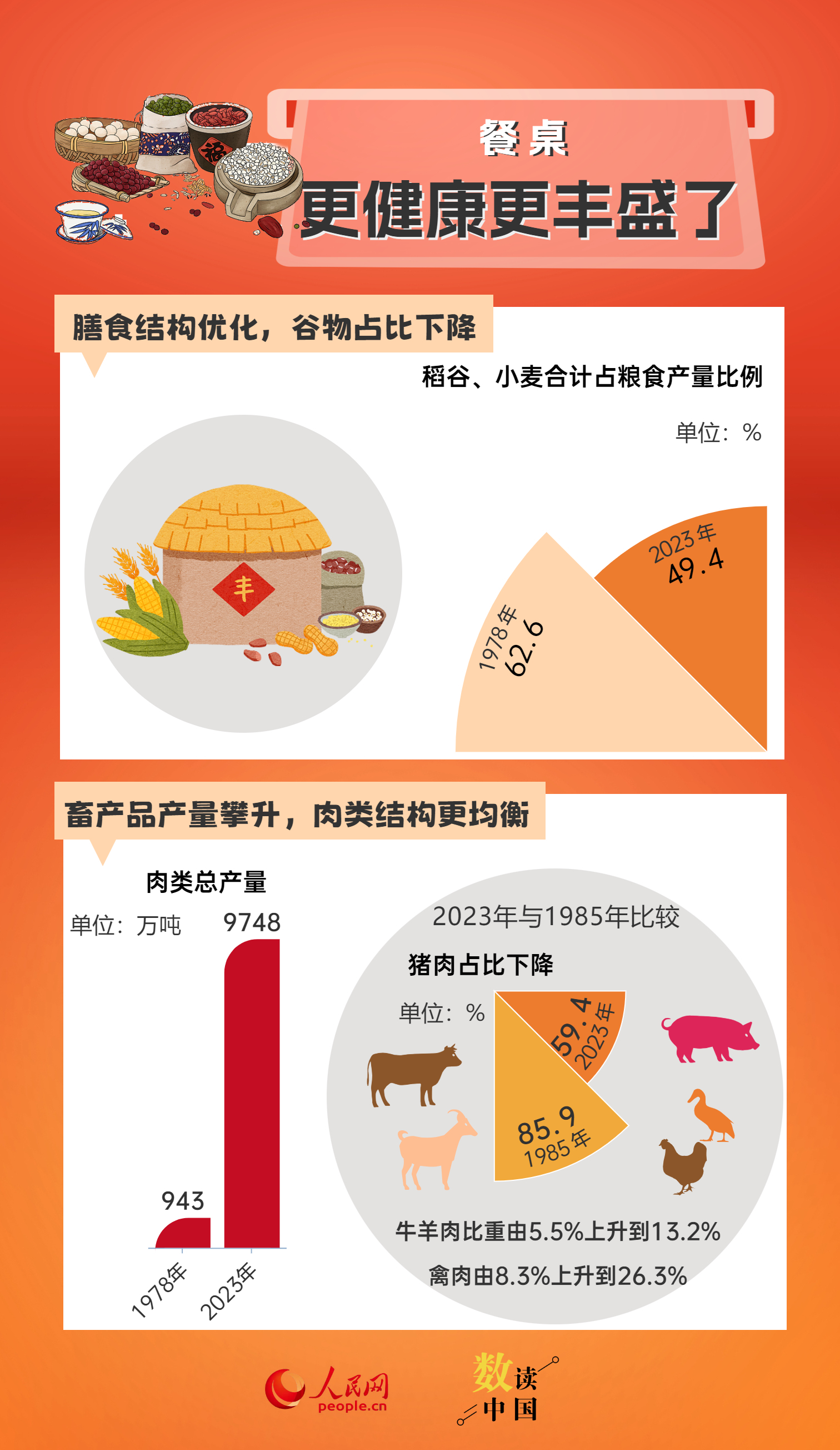 新澳最精準正最精準龍門客棧免費,數(shù)據(jù)詳解說明_修改版60.488