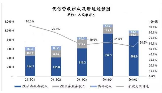 新澳門(mén)今晚開(kāi)特馬開(kāi)獎(jiǎng)結(jié)果124期,深入登降數(shù)據(jù)利用_交互版87.361