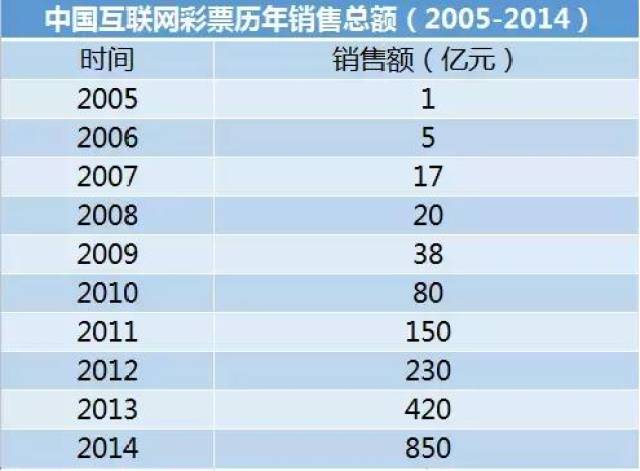 新澳門天天彩期期精準(zhǔn),信息明晰解析導(dǎo)向_安全版53.508