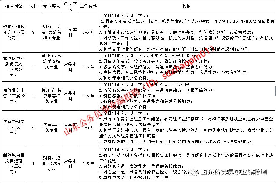 建筑裝修裝飾工程 第78頁(yè)