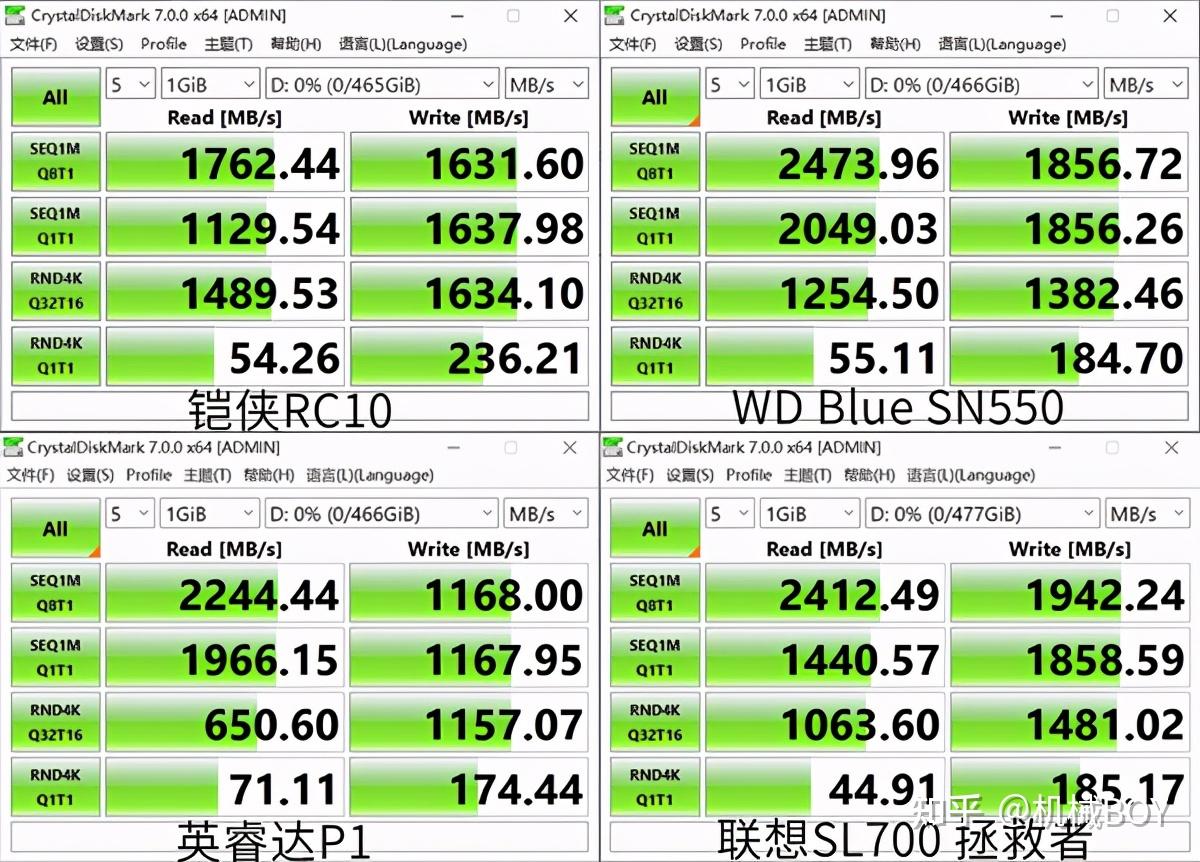 ＂2024全年資料免費大全功能＂的：綜合計劃評估_動感版3.41