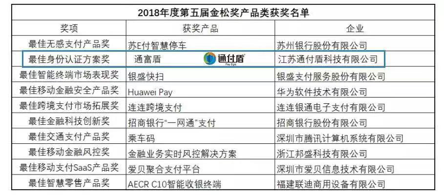 ＂2024年澳門歷史記錄＂的：執(zhí)行驗證計劃_智能版8.93