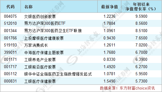 ＂2024澳門天天開好彩大全正版優(yōu)勢評測＂的：創(chuàng)新計劃制定_用心版1.48