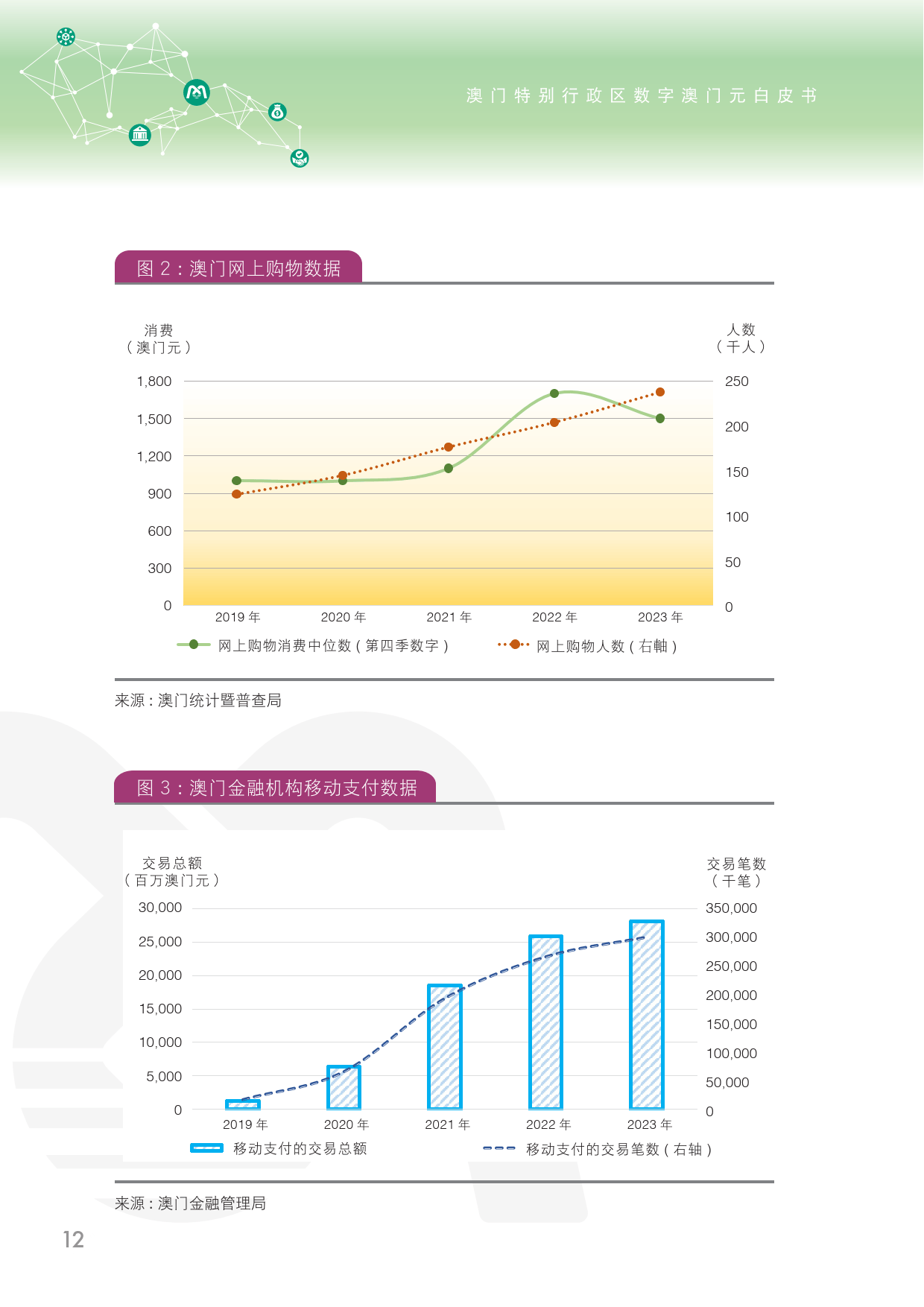 建筑裝修裝飾工程 第75頁(yè)