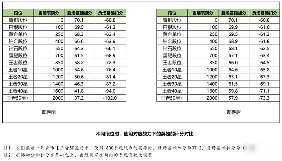 ＂494949澳門今晚開什么＂的：精準解答方案詳解_獲取版4.94