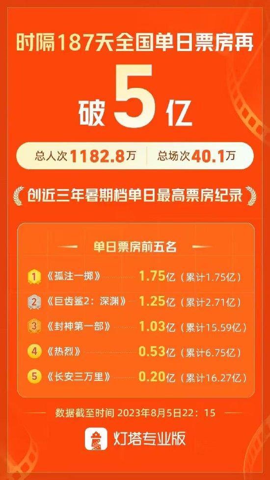 ＂7777788888王中王開獎(jiǎng)十記錄網(wǎng)一＂的：理論考證解析_量身定制版7.27